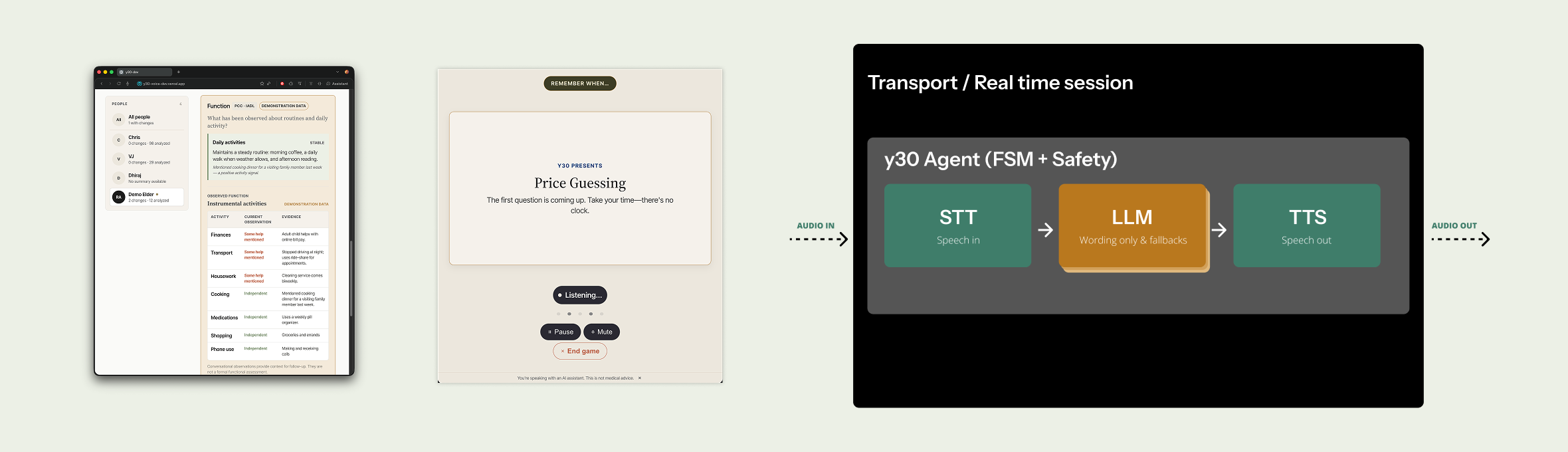 y30 voice-AI system: transport adapters around one safety-gated agent